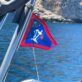 Νικος