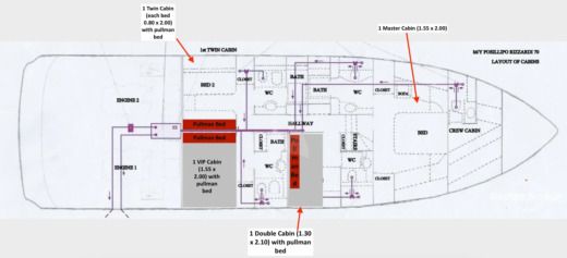Motor Yacht Posillipo Rizzardi 70 Boat design plan