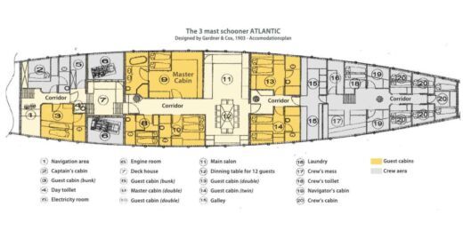 Sailboat Van Der Graaf BV 3 Mast Schooner Boat layout