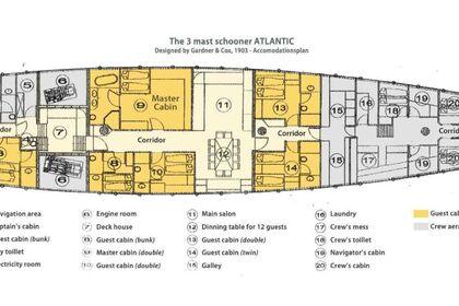 Hire Sailboat Van Der Graaf BV 3 Mast Schooner Stavanger