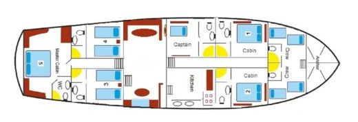 Gulet Bodrum Ketch Boat design plan
