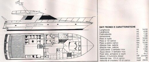 Motor Yacht Morosini Superitalia gm52 Plano del barco