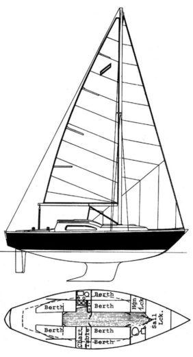 Sailboat Dufour Arpege Planimetria della barca