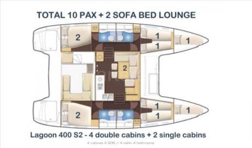 Catamaran LAGOON 400 con placas solares Plano del barco