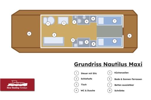 Houseboat Nautilus Nautino Maxi Plano del barco