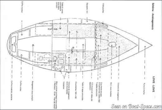 Sailboat Jeanneau Love Love Boat design plan