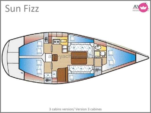Sailboat Jeanneau Sun Fizz Plan du bateau
