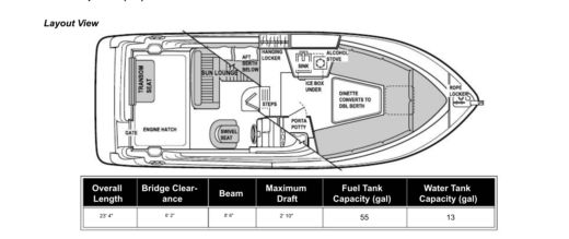 Motorboat Bayliner 2355 Ciera sunbridge Plan du bateau
