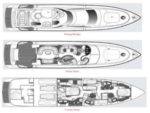 Motorboat  Azimut 68E boat plan