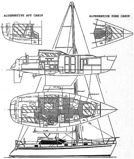 Sailboat dudley dix 38 pilot Plan du bateau