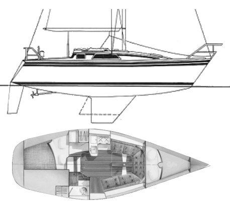 Sailboat Hunter Hunter 28.5 boat plan