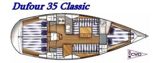 Sailboat Dufour Yacht 35 Classic Plano del barco
