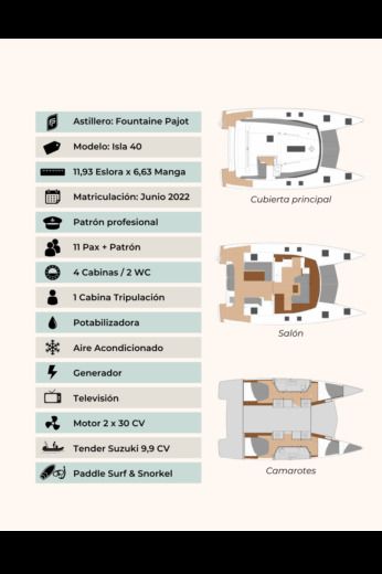 Catamaran Fountaine Pajot Isla 40 Planimetria della barca