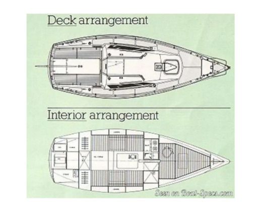 Sailboat Etap 23 Boat design plan