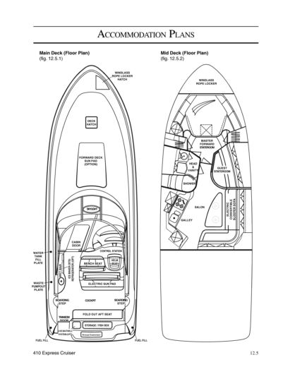 Motorboat Sea Ray 410 Express Cruiser Plattegrond van de boot