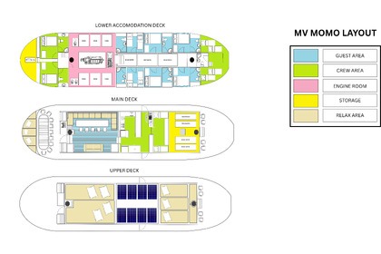 Alquiler Goleta Goletta Ketch Carloforte