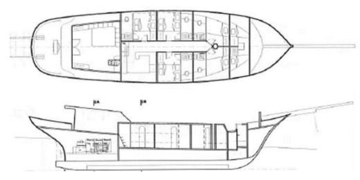 Sailboat  Caïque Boat design plan