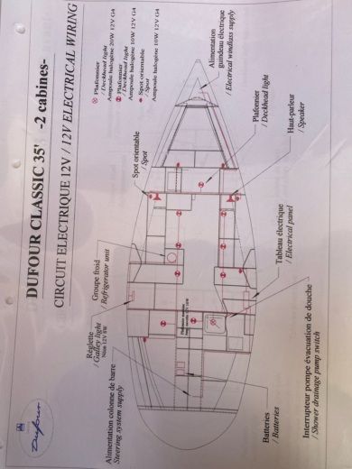 Sailboat Dufour Dufour 35 Classic Plattegrond van de boot