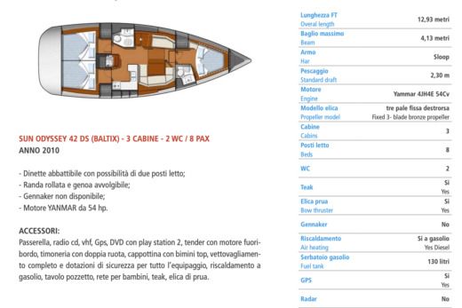 Sailboat JEANNEAU SUN ODYSSEY 42 DS Boot Grundriss