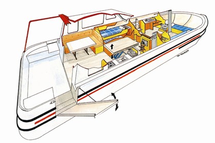 Location Péniche Access Triton 1060 Handy Colombiers