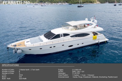 Alquiler Yate Ferretti 760 Bodrum