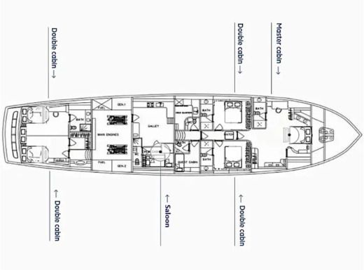 Sailboat  LUCKY YOU MOTORSAILOR Plattegrond van de boot