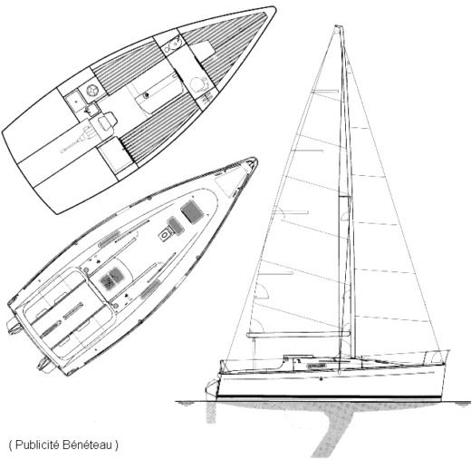 Sailboat Beneteau First 260 spirit boat plan