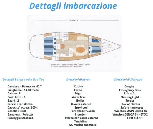 Sailboat BENETEAU FIRST 47.7 boat plan