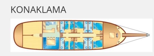 Gulet CUSTOM 2022 Boat layout
