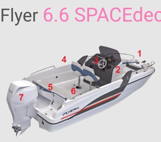 Motorboat Beneteau Flyer space deck boat plan
