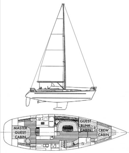 Sailboat Beneteau Oceanis 44cc Boat layout
