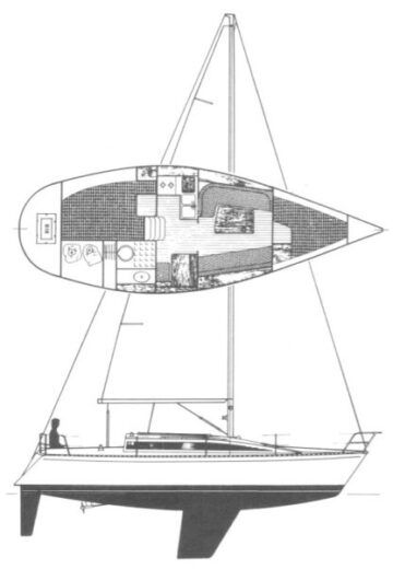 Sailboat Beneteau First 305 Planimetria della barca