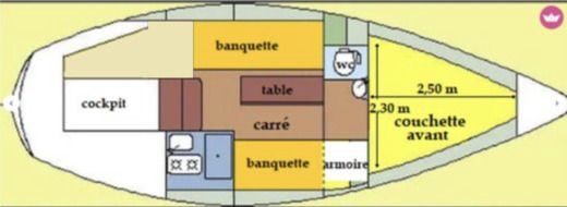 Sailboat Neptune Trident 80 Plattegrond van de boot