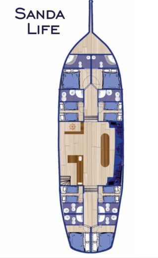 Gulet Custom 25m Plattegrond van de boot