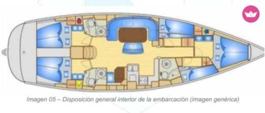 Sailboat Bavaria bavaria 50cruiser Planta da embarcação