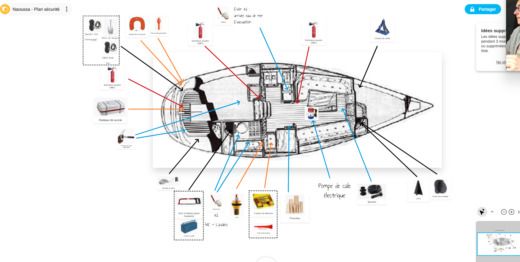 Sailboat Bénéteau First 305 GTE Boat design plan