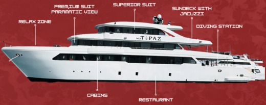 Motor Yacht Hurghada 2024 Boat layout