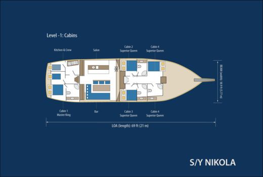 Gulet Bodrum traditional deluxe Boat design plan