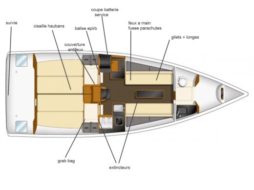 Sailboat Jeanneau sun fast 3200 Boat design plan