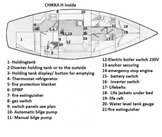 Sailboat Trident Voyager 40 Boat design plan