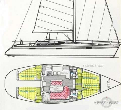 Sailboat Beneteau Oceanis 430 boat plan