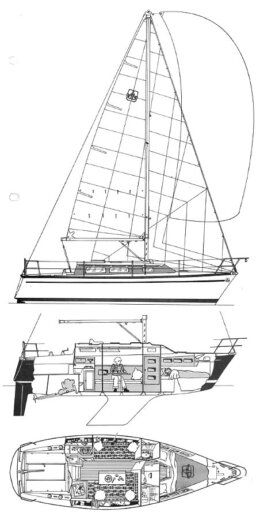 Sailboat DUFOUR Dufour 29 Plan du bateau