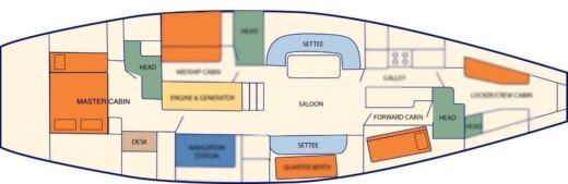 Sailboat German Frers custom made Boat layout