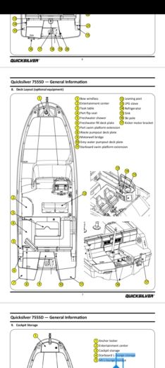 Motorboat Quicksilver Activ 755 Sundeck Boat design plan