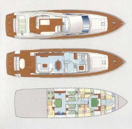 Motor Yacht Posillipo 78' 5'' boat plan