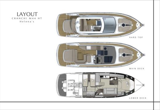 Motor Yacht Cranchi M44 Ht boat plan