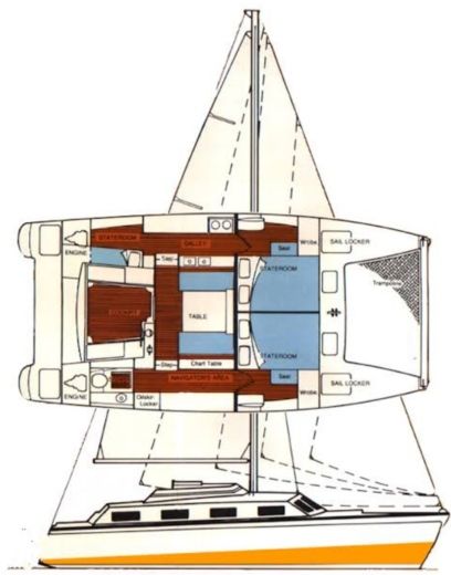 Catamaran Day Charter  ou Pernoite no Veleiro Paraty-RJ Crowther 36 Planta da embarcação