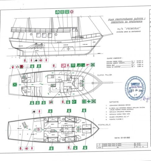 Gulet Custom Made Gulet Primorac Plano del barco