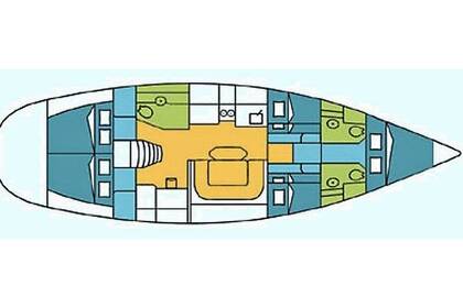 Location Voilier Poncin Yacht Harmony 52 Saint-Barthélemy