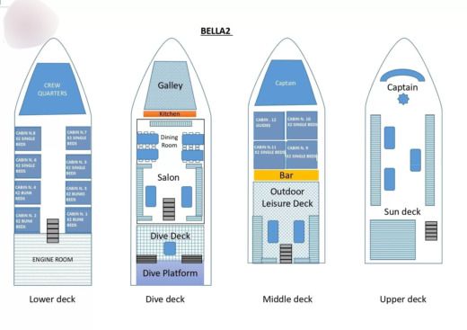 Motor Yacht Lagoon Lagoon 400 boat plan